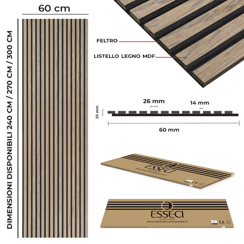 Pannelli Acustici in Legno Fonoassorbenti